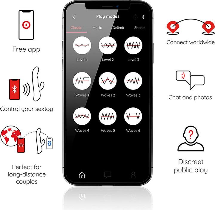 Produktbild Oninder Vibration & Rotation Pink - Free App