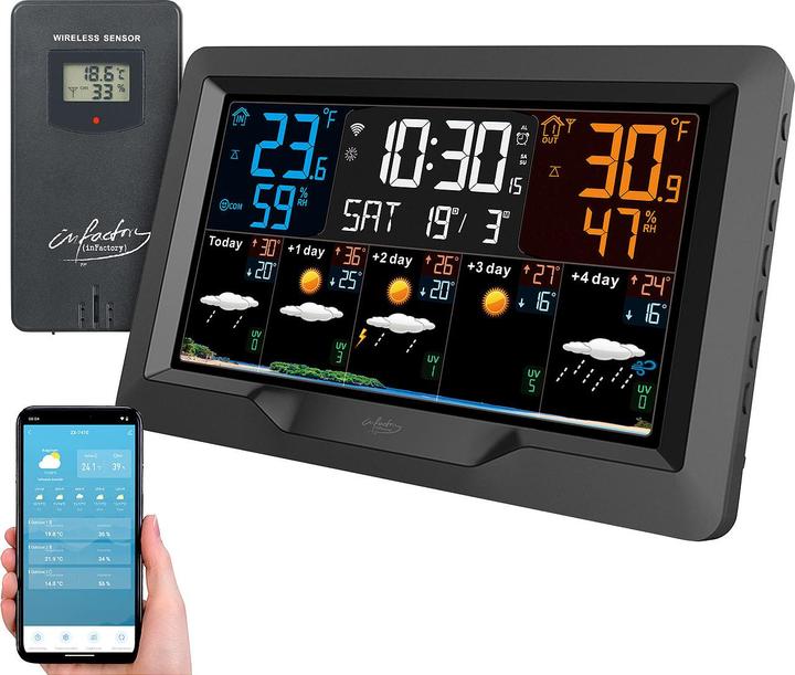 Image du produit Infactory B0CJBWYH37p