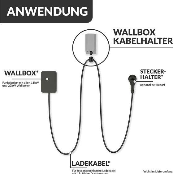 Produktbild Clean Charge Kabelhalter