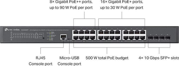 Nährwerte und Zutaten TP-Link SG3428XMPP -, Omada verwalteter Switch L2+, PoE++, 500W (24 Ports)