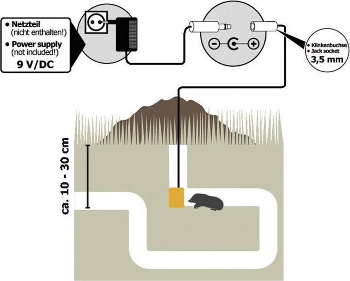 Actual product image Kemo Vole spreader vibration U