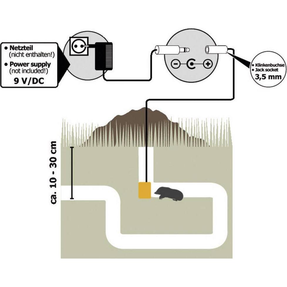 Thumbnail - Kemo, Tiervertreiber, Wühlmausvertreiber Vibration U
