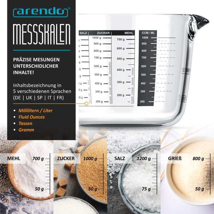 Actual product image Arendo Measuring jug set (1000 ml)