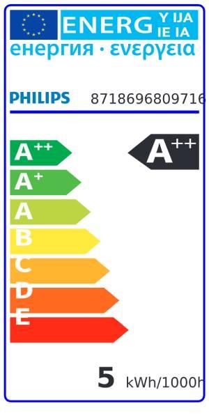 Energie-Label Konstsmide Micro (29.04 m)
