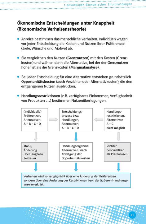 Actual product image Abi last minute Wirtschaft (German, Klett Learning Training, 2023)