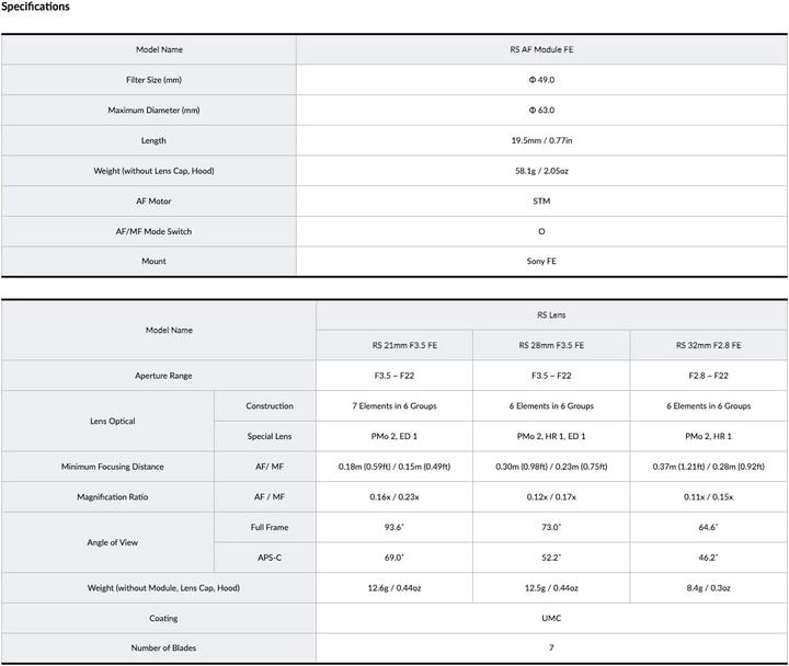 Immagine prodotto Samyang RS AF 21mm F3.5 I 28mm F3.5 I 32mm F2.8 Sony E-mount (Sony E, Full frame)