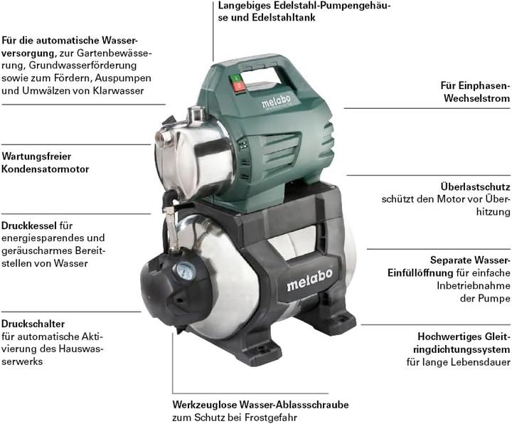 Actual product image Metabo Domestic waterworks 230 V 4500 l/h (Domestic water pump)
