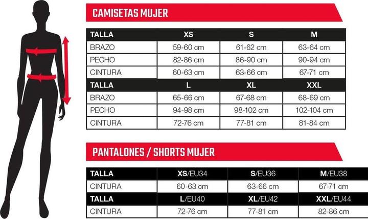 Produktbild Leatt MTB Trail 3.0 Jersey W mist green M (M)