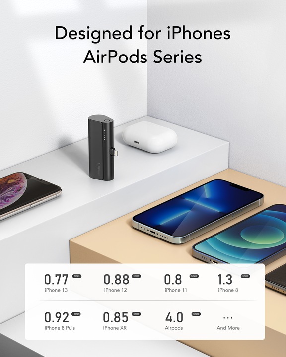 Productafbeelding Veger Plugon Powerbank Lightning - 5'000mAh (5000 mAh, 20 W, 18.50 Wh)