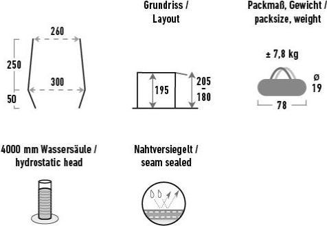 Produktbild High Peak Buszelt Trento 2.0 lightgrey-darkgrey-lime (Kuppelzelt, 9.10 kg, 2 Personen)