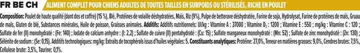 Valori nutrizionali e ingredienti Pro Plan Pollo sterilizzato (Adulto, 1 pz., 14000 g)