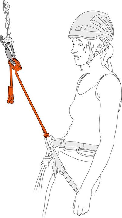 Actual product image Petzl Connect Adjust