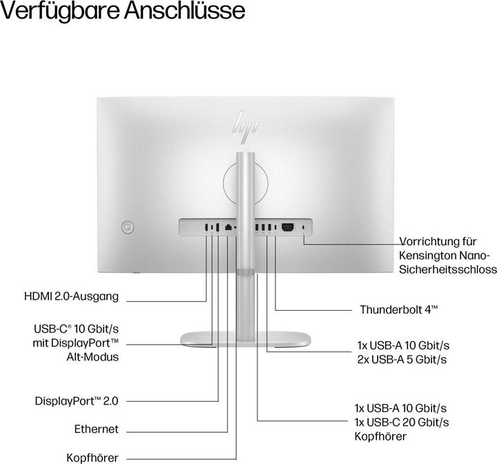 Produktbild HP Elite Studio 8 AiO G1i AI PC (512 GB, 16 GB, Intel Core Ultra 5 235)