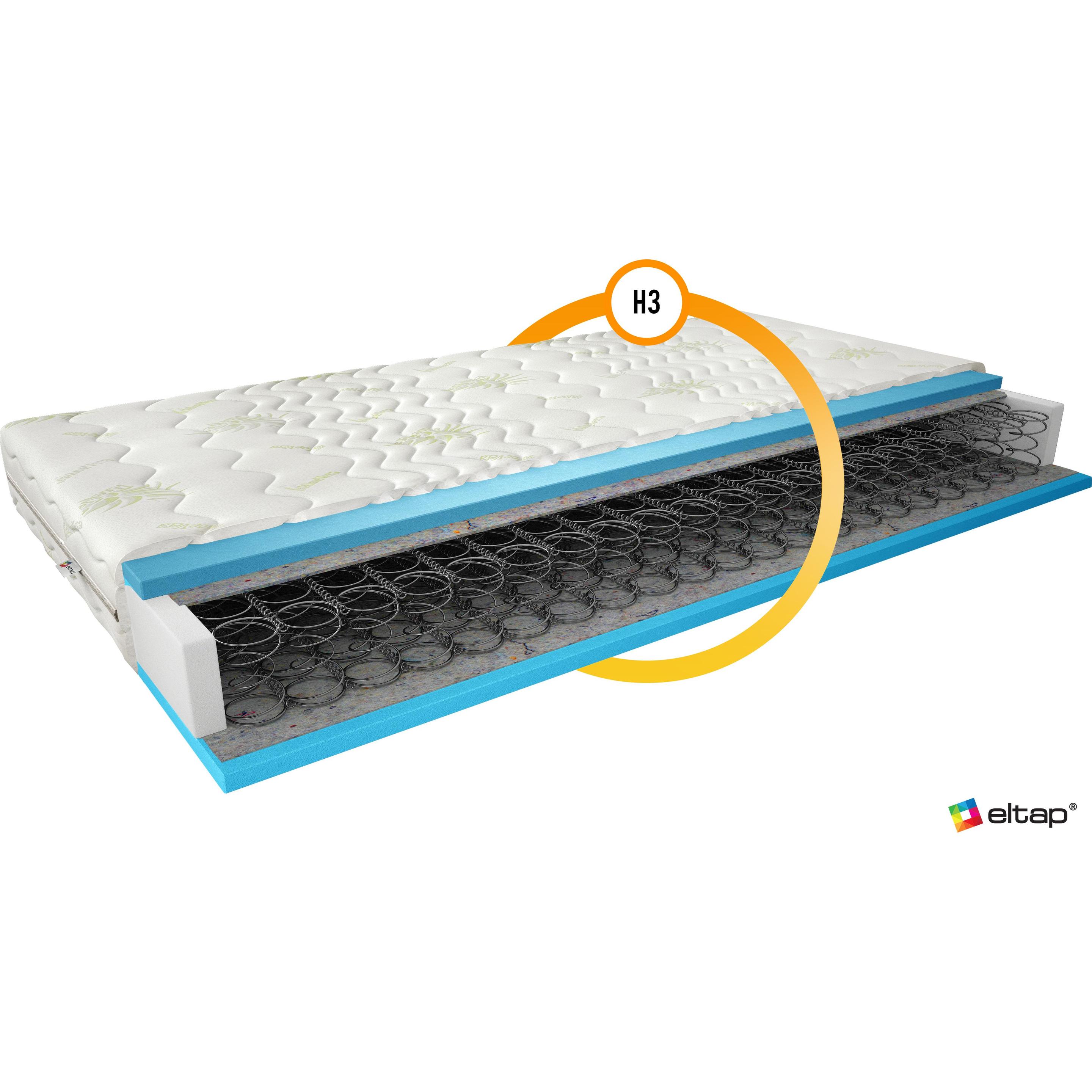 Thumbnail - ELTAP, Matratze, Orsola Aloe Vera (80 x 200 cm, Federkern)