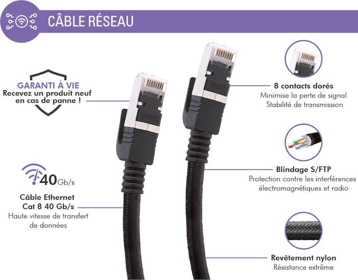 Produktbild Force Power Ethernet Kabel RJ45 Geflochten S/FTP 5m (S/FTP, CAT8.2, 5 m)