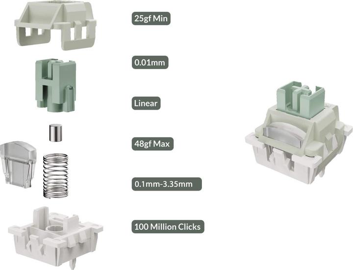 Produktbild Keychron Q16 HE 8K (US, Kabelgebunden)