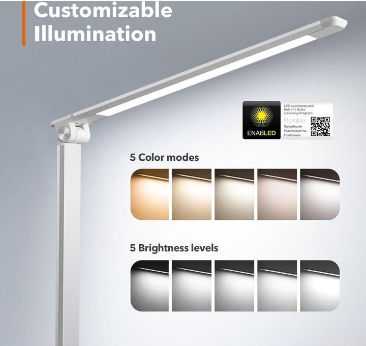 Immagine prodotto Taotronics TT-DL19 (400 lm)