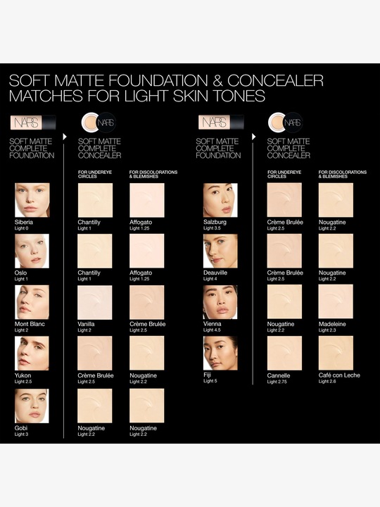 Image du produit NARS Cosmetics Fond de teint Soft Matte Complete Vienna (Vienne)