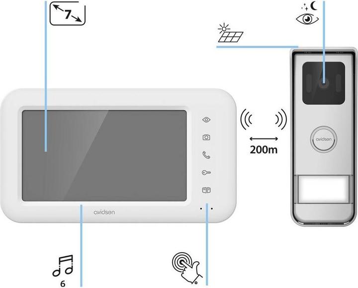 Actual product image Avidsen Elia Solar Wave intercom met camera - draadloos (Wireless)