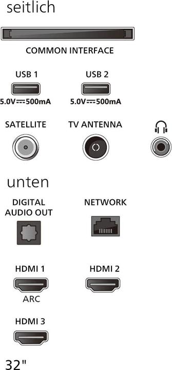 Actual product image Philips 32PFS6000/12 (32", LED, Full HD, 2025)