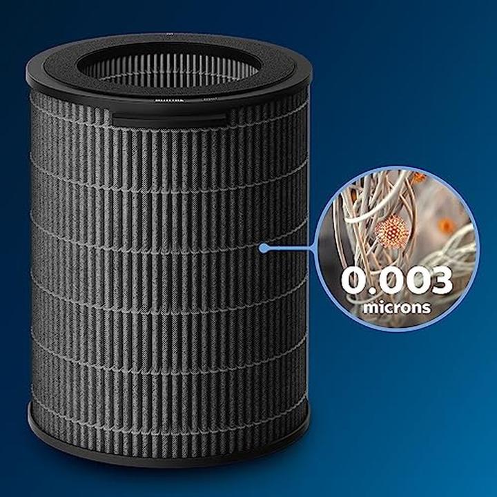 Actual product image Philips FY3437/00 (1 x)