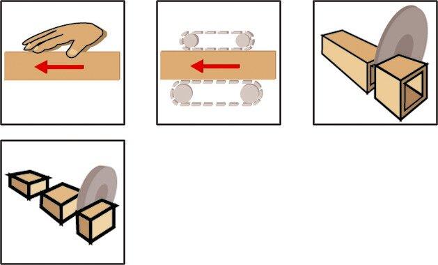 Productafbeelding Ake Cirkelzaagbladen type 42