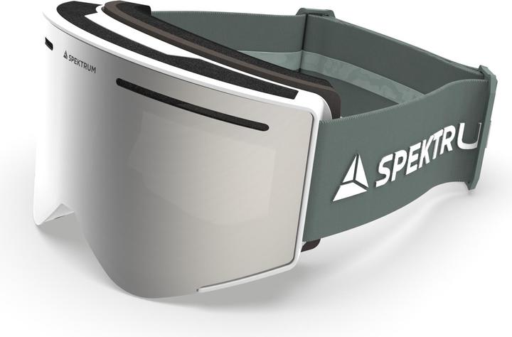 Bianco ottico, Verde Oliva