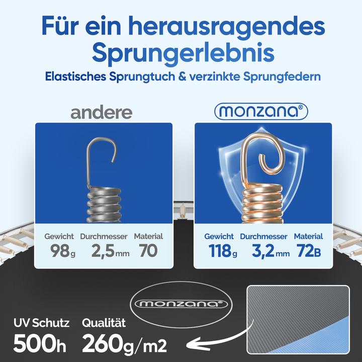 Image du produit Monzana trampoline (366 cm)