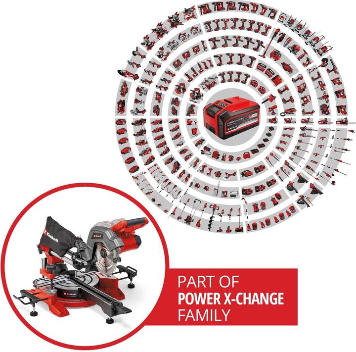 Produktbild Einhell TE-SM 36/8 L Li-Solo