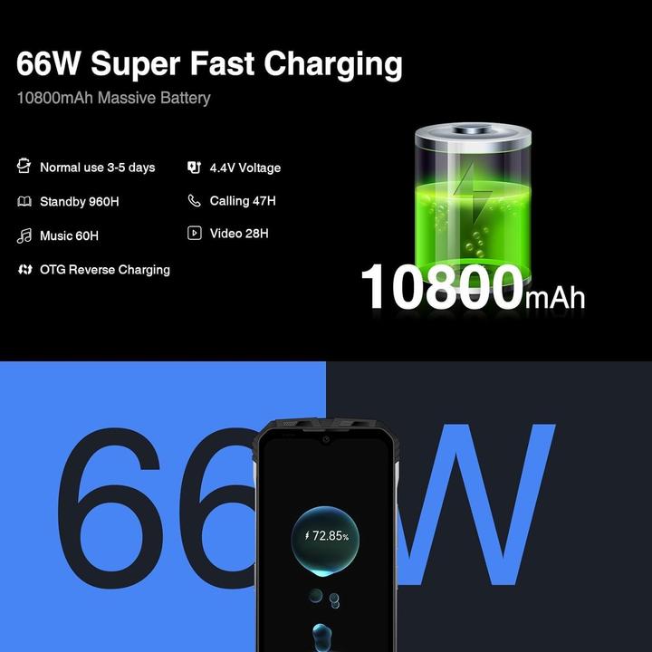 Immagine prodotto Doogee S110 -puhelin, 256/12 Gt, musta (256 GB, Nero, 6.50")