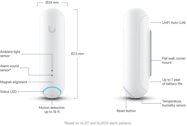 Produktbild Ubiquiti UniFi UP-Sense (15 m)