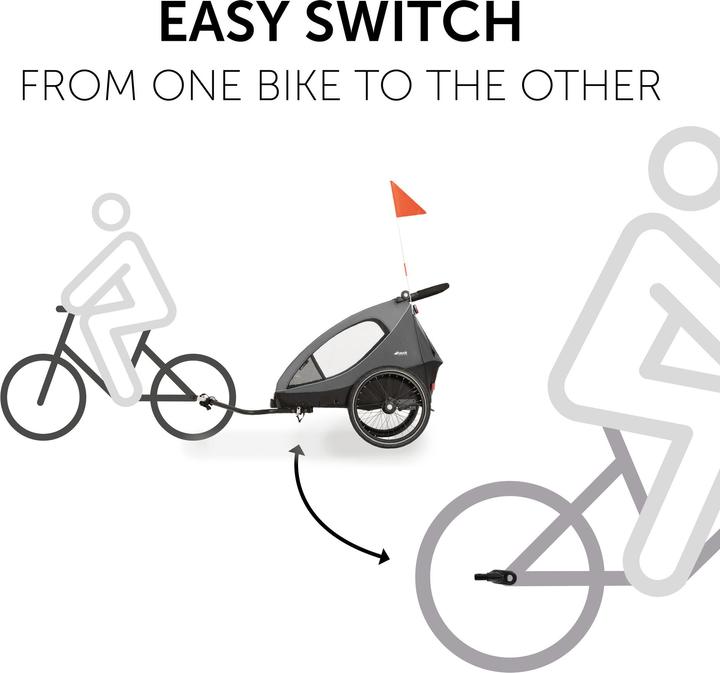 Image du produit Hauck Hitch de remorque de vélo