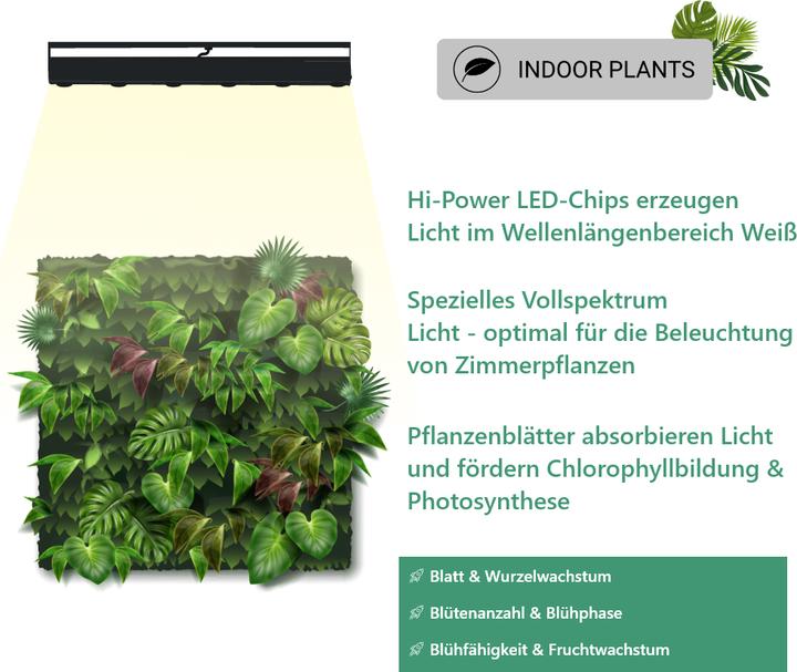 Produktbild Parus by Venso Grow Light Track Lights 60cm schwarz, Abstrahlwinkel 90° (LED, 245 V)
