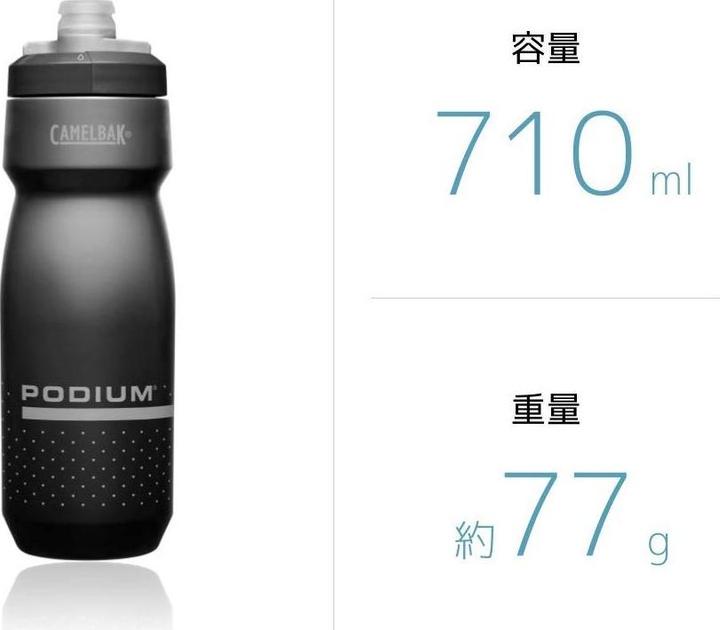 Actual product image Camelbak Podium 24oz Custom Cycling Water Bottle - White/White - 24oz/710ml (0.71 l)