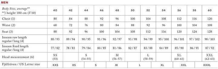 Produktbild Fjällräven Skogsö (L)