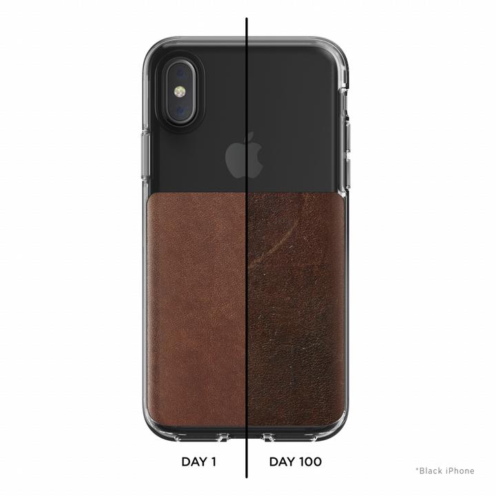 Image du produit Nomad Étui en cuir transparent brun iPhone X / Xs (Apple iPhone X, Apple iPhone XS)