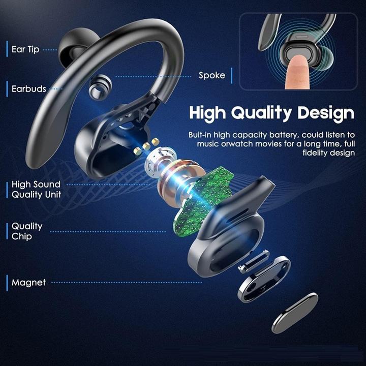 Actual product image Jmamba Wireless Earbuds with LED Display, Noise Cancellation, 40-Hour Playtime, and Over-Ear Hooks (DNC, Wireless)