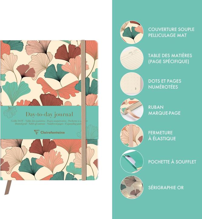 Produktbild Clairefontaine Notizbuch (A5, Gepunktet, Weicher Einband)