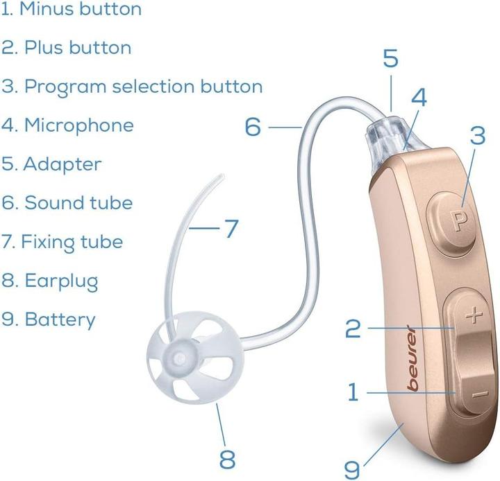 Actual product image Beurer HA 80 Single - MP
