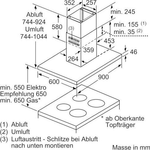 Produktbild Siemens LF98BIP50 (Inselhaube)