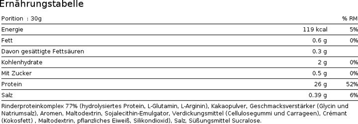 Valori nutrizionali e ingredienti Biotech USA Proteine di manzo (Cioccolato, 1 pz., 500 g)