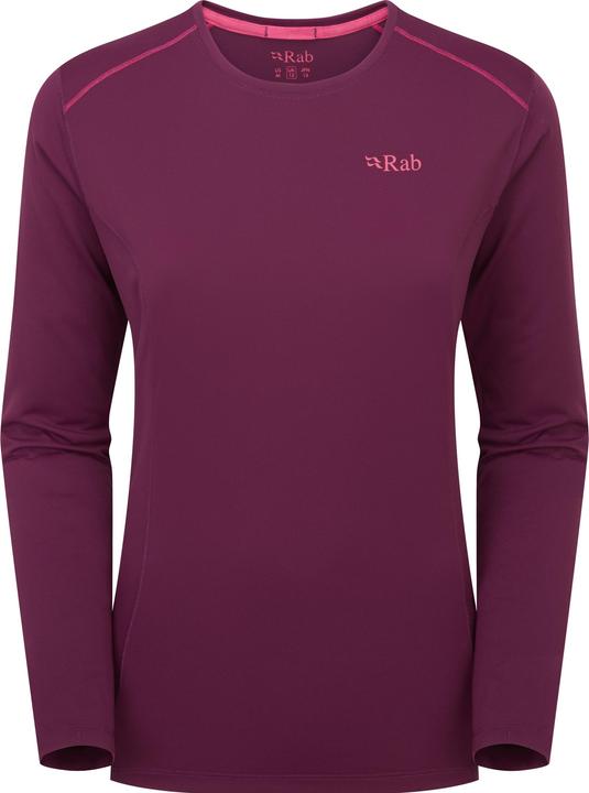 Actual product image Rab Force (L)