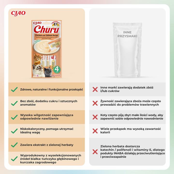 Immagine prodotto Inaba Churu Pollo con salmone - bocconcino per gatti - 4x14 g (Senior, 4 pz., 56 g)
