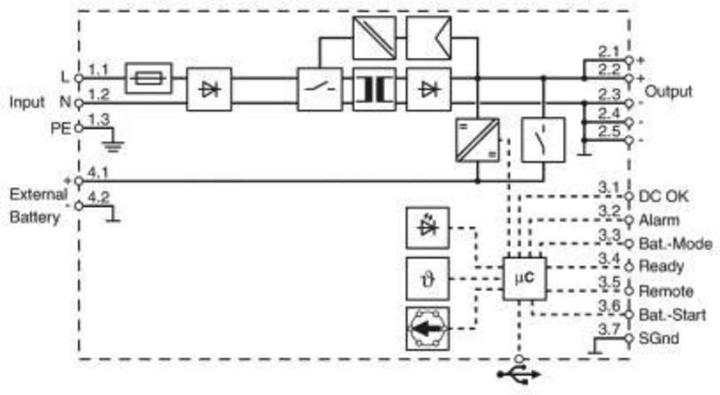 Produktbild Phoenix Contact TRIO-UPS-2G/1AC/24DC/5 (120 W, Online-Doppelwandler USV)