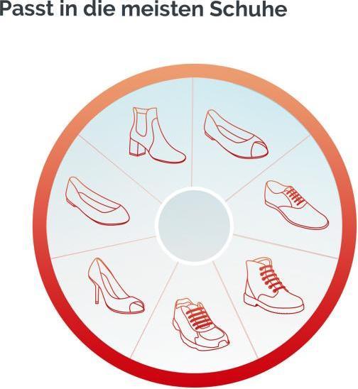 Actual product image Scholl In-Balance ¾ insoles for pain from knee to heel