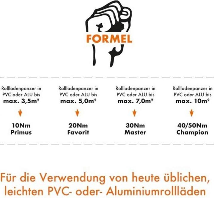 Produktbild Kaiser Nienhaus Funk-Rohrmotor 140030 Mercato