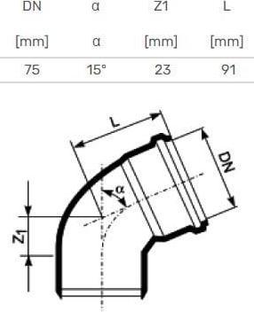 Image du produit Magnaplast ELBOW INTERNE D75/15