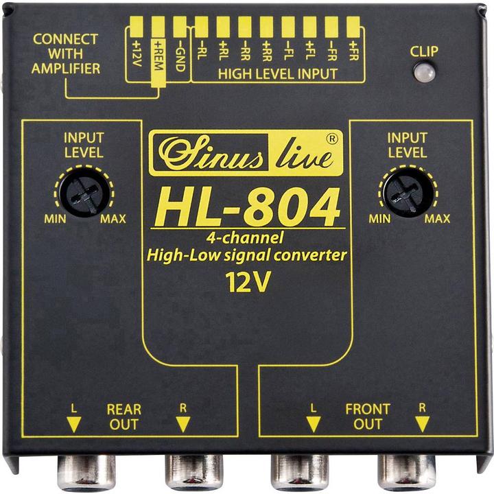 Actual product image Sinuslive High/LowLevelConverter Channel Remote
