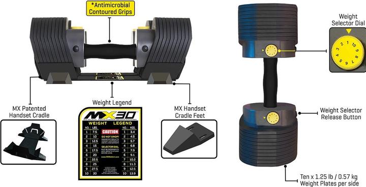 Produktbild MX Select MX30 Kurzhantel 3.4 - 13,9 kg