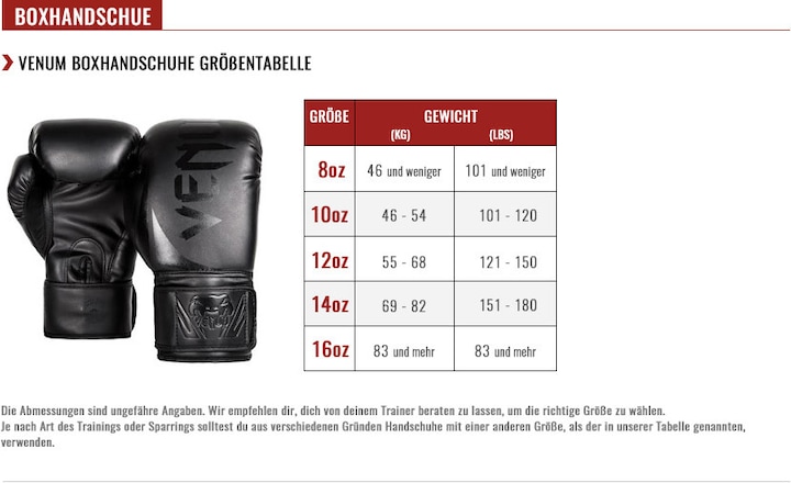 Produktbild Venum Contender 2.0 (12 OZ, One Size)